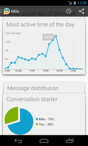 Schermafdruk van de app WhatStat